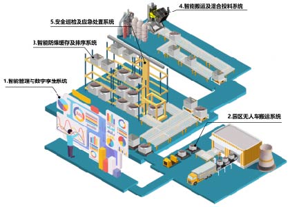 首页| PG电子游戏中国区官方网站